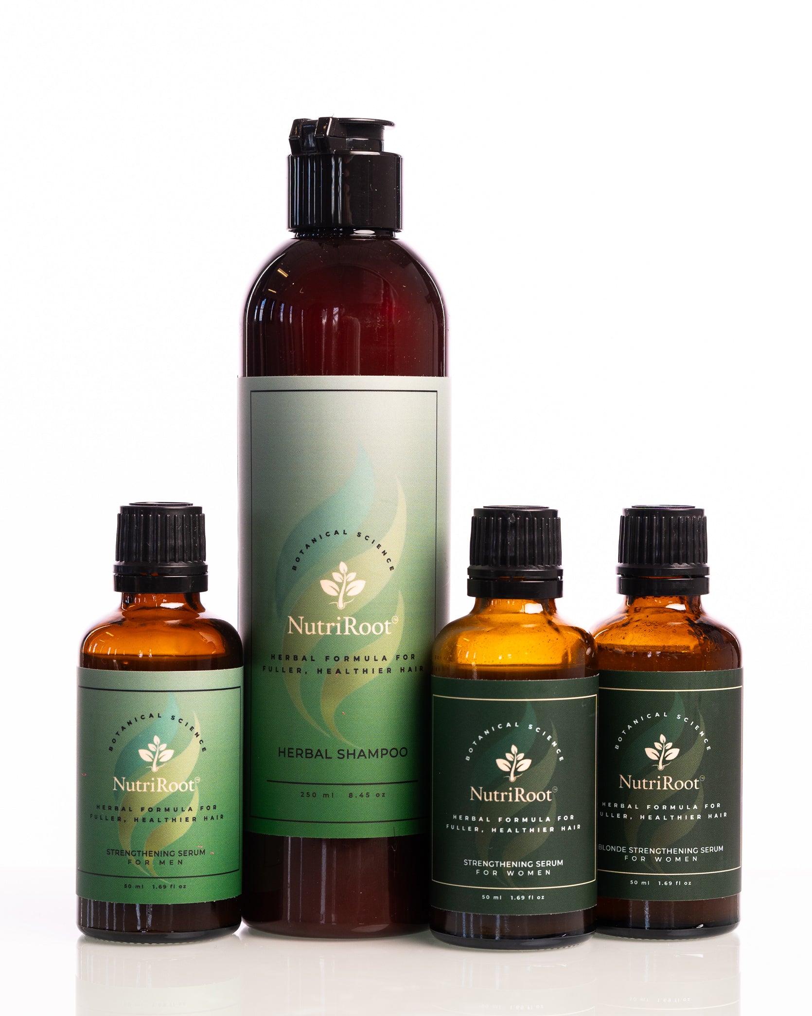 NutriRoot patented plant-based hair growth system